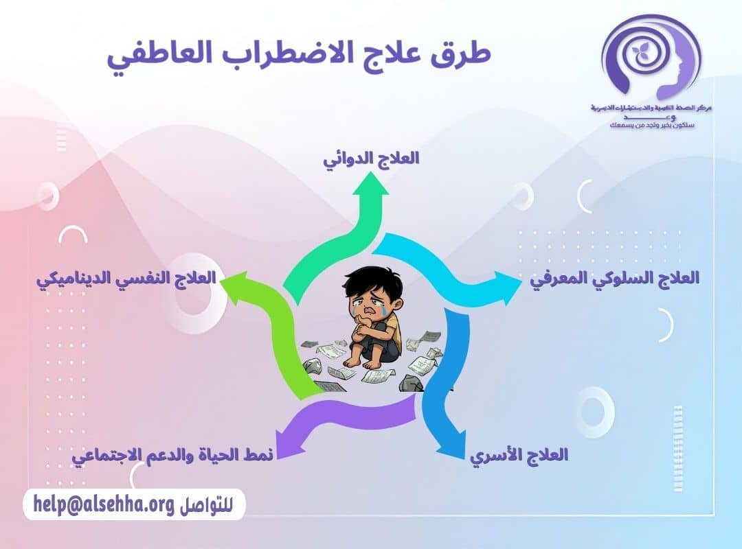 طرق علاج الاضطراب العاطفي